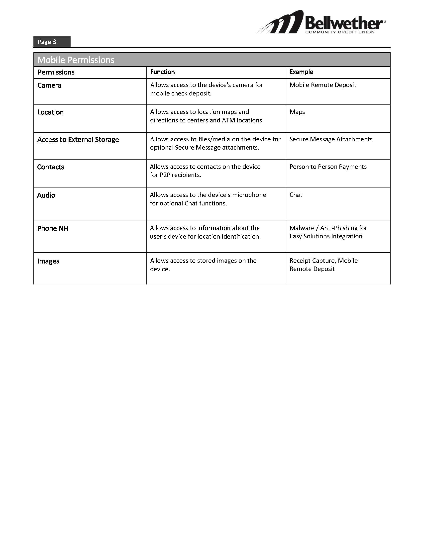 Annual Privacy Policy_Page_3