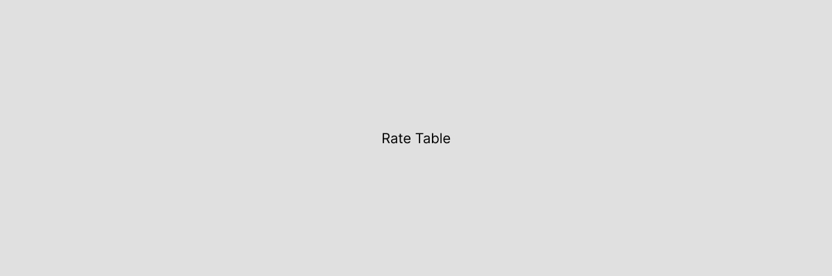 rates-fpo