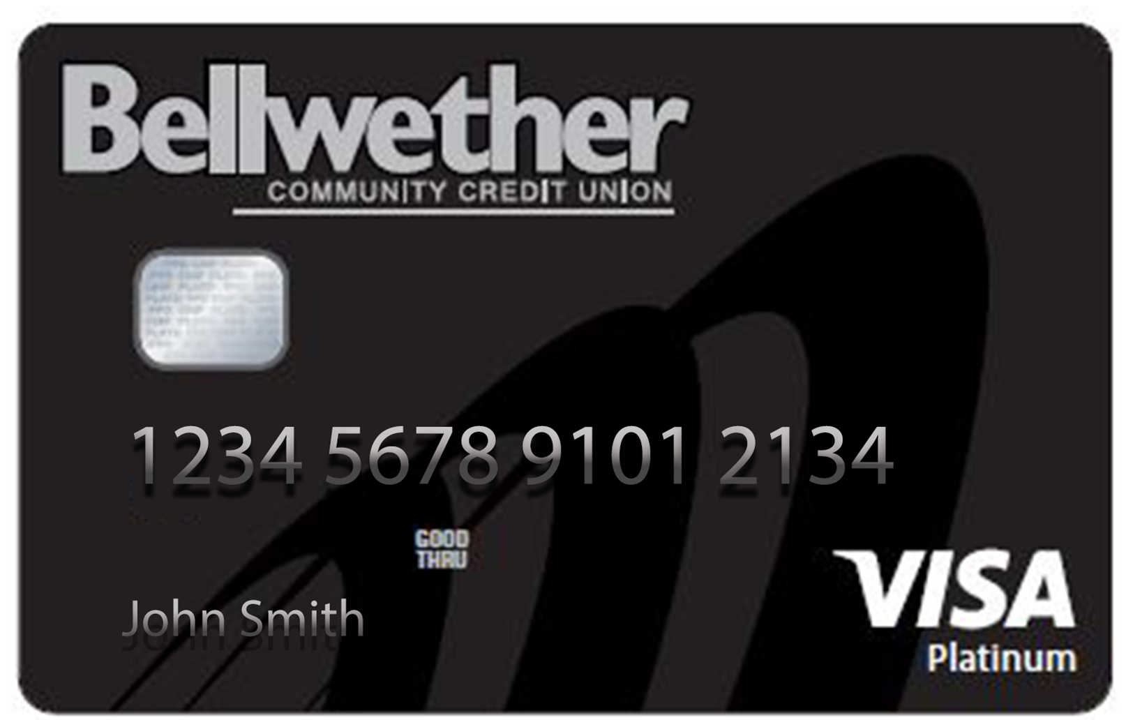 Bellwether credit card